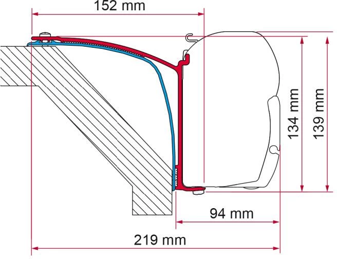 Fiamma F45 Adapter Für Laika Rexosline/Ecovip 07/Kreos 09 1 Fiamma F45 Adapter Für Laika Rexosline/Ecovip 07/Kreos 09