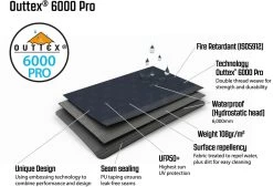 Outwell Montana 6PE Tunnelzelt, 6-Personen, 495x560x220cm, Blau -Campingausrüstung Geschäft 114604 0 7