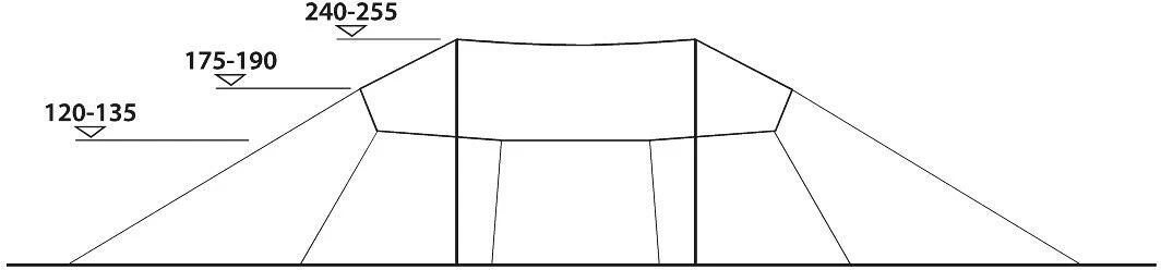 Robens Twin Summit Shelter PRS Tarp, 340x450cm, Dunkelgrün 13 Robens Twin Summit Shelter PRS Tarp, 340x450cm, Dunkelgrün – Bild 13