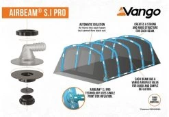 Vango Joro Air 600XL Sentinel Eco Dura Package Tunnelzelt, 6-Personen 21 Vango Joro Air 600XL Sentinel Eco Dura Package Tunnelzelt, 6-Personen -Campingausrüstung Geschäft 116874 0 9