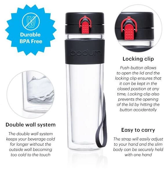Bodum Wasserflasche, Doppelwandig, 450ml, Tritan 3 Bodum Wasserflasche, Doppelwandig, 450ml, Tritan – Bild 3