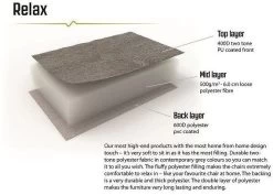 Outwell Alder Lake Faltstuhl Inkl. Beinauflage - Camping Wagner Edition -Campingausrüstung Geschäft 125253 0 4