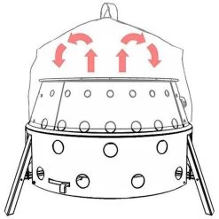 Petromax Atago Set, 4-teilig -Campingausrüstung Geschäft 125727 0 5