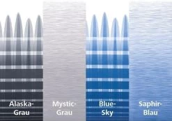 Thule Omnistor 8000 Markise -Campingausrüstung Geschäft 207 5