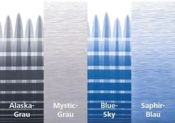 Thule Omnistor 9200 Markise Mit Motor -Campingausrüstung Geschäft 216 5
