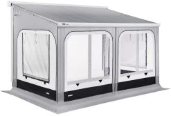 Thule Panorama Markisenvorzelt