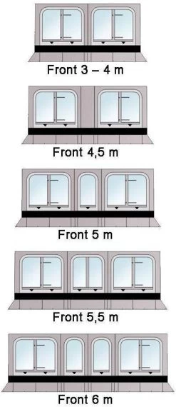 Thule Panorama Markisenvorzelt -Campingausrüstung Geschäft 276 10