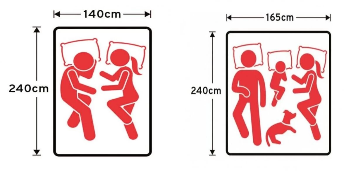 Campwerk Adventure Dachzelt Inkl. Matratzenunterlage, Oliv 8 Campwerk Adventure Dachzelt Inkl. Matratzenunterlage, Oliv – Bild 8