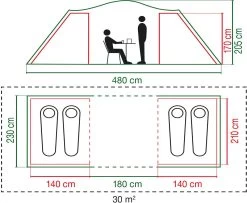 Coleman Spruce Falls 4 Blackout Kuppelzelt, 4-Personen, 480x230cm, Grün 13 Coleman Spruce Falls 4 Blackout Kuppelzelt, 4-Personen, 480x230cm, Grün -Campingausrüstung Geschäft 53674 0 6