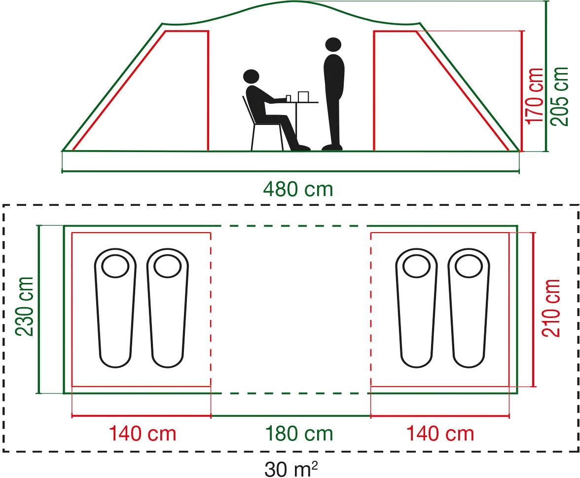 Coleman Spruce Falls 4 Blackout Kuppelzelt, 4-Personen, 480x230cm, Grün 7 Coleman Spruce Falls 4 Blackout Kuppelzelt, 4-Personen, 480x230cm, Grün – Bild 7
