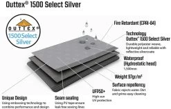 Outwell Event Lounge Seitenwand Mit Reissverschluss, Grau -Campingausrüstung Geschäft 5534 5