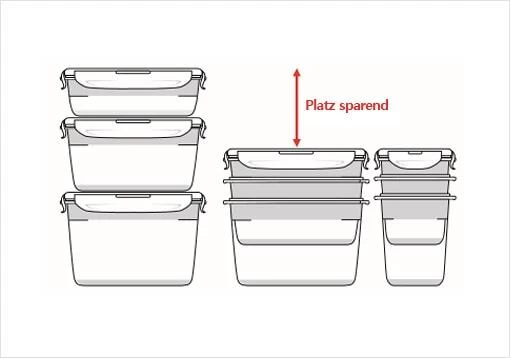 Lock & Lock Lock&Lock Kitchen Caddy Multifunktionsbox, 5L 5 Lock & Lock Lock&Lock Kitchen Caddy Multifunktionsbox, 5L – Bild 5