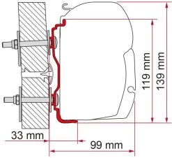 Fiamma F45 Adapter Für Kit Hymer Ab Bj. 2016