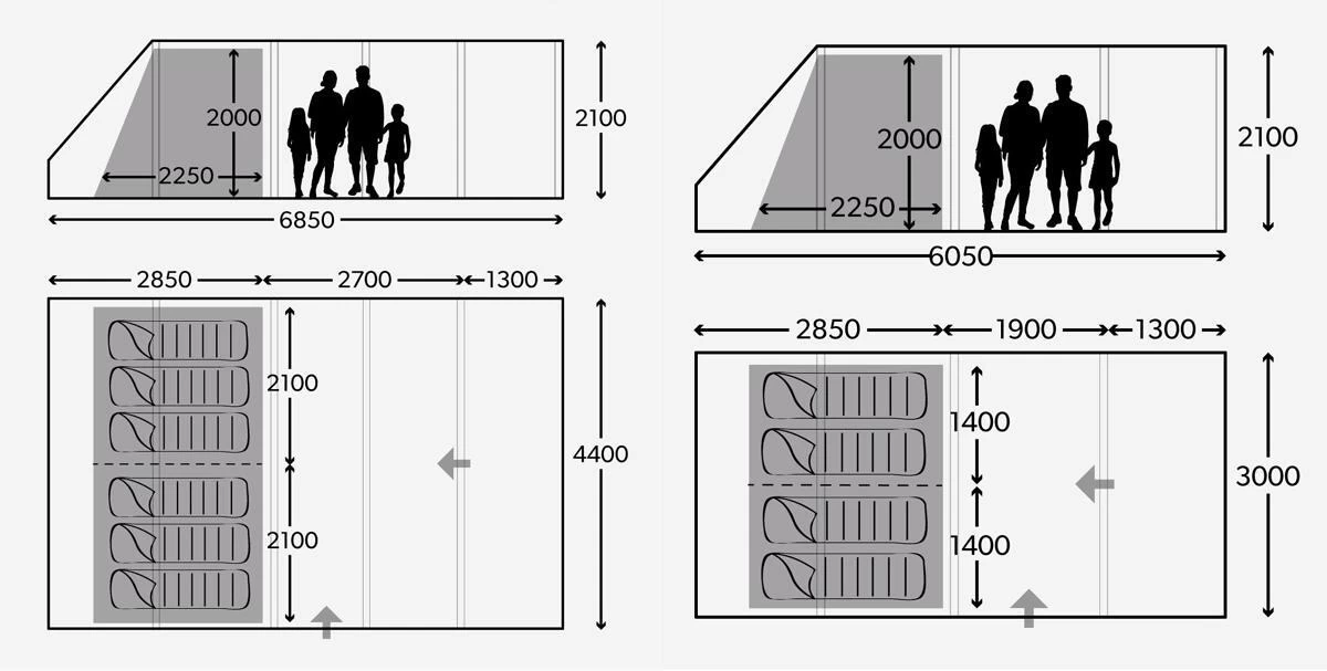 Dometic Rarotonga FTT / TC Tunnel-Luftzelt 9 Dometic Rarotonga FTT / TC Tunnel-Luftzelt – Bild 9