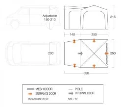 Vango Tailgate Hub Low Heckzelt 390x250cm, Dunkelgrau -Campingausrüstung Geschäft 84306 9