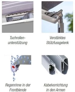 Fiamma F45S 16 Fiamma F45S -Campingausrüstung Geschäft 87 7