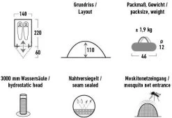 High Peak Kingfisher Kuppelzelt, 2-Personen, 220x140cm, Pesto Rot -Campingausrüstung Geschäft 94587 0 4