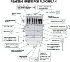 Outwell Beachcrest Heckzelt, 240x345cm, Grün -Campingausrüstung Geschäft 94955 0 12