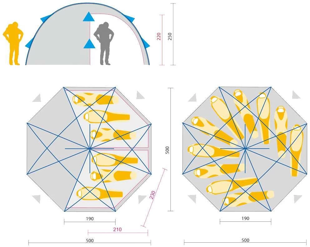 Jack Wolfskin Base Camp Dome Geodätzelt, 6-10 Personen, 500x500cm, Gelb 2 Jack Wolfskin Base Camp Dome Geodätzelt, 6-10 Personen, 500x500cm, Gelb – Bild 2