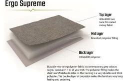 Outwell Redwood Tisch-Hocker, 40x40x49cm, Grau -Campingausrüstung Geschäft 95297 0 6