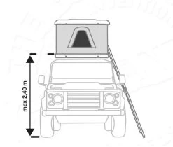 Autohome Ersatzleiter -Campingausrüstung Geschäft 9688 2